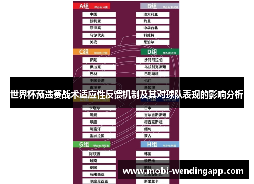 世界杯预选赛战术适应性反馈机制及其对球队表现的影响分析