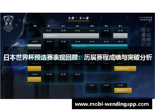 日本世界杯预选赛表现回顾：历届赛程成绩与突破分析
