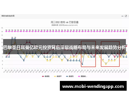 巴黎圣日耳曼亿欧元投资背后深层战略布局与未来发展趋势分析