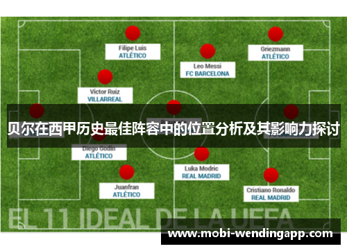 贝尔在西甲历史最佳阵容中的位置分析及其影响力探讨