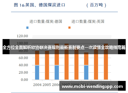 全方位全面解析欧协联决赛规则最新赛制要点一次读懂全攻略指南篇