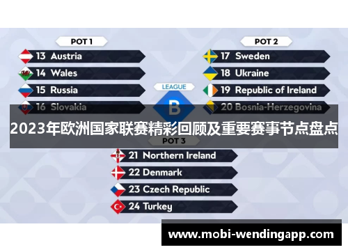 2023年欧洲国家联赛精彩回顾及重要赛事节点盘点