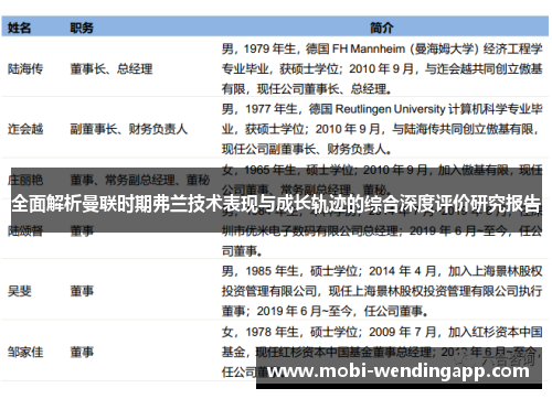 全面解析曼联时期弗兰技术表现与成长轨迹的综合深度评价研究报告
