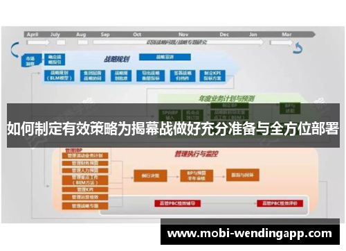 如何制定有效策略为揭幕战做好充分准备与全方位部署