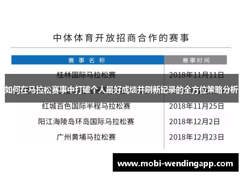 如何在马拉松赛事中打破个人最好成绩并刷新纪录的全方位策略分析 如何在马拉松赛事中打破个人最好成绩并刷新纪录的全方位策略分析
