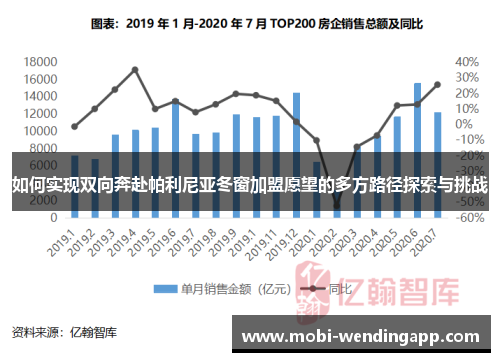 如何实现双向奔赴帕利尼亚冬窗加盟愿望的多方路径探索与挑战 如何实现双向奔赴帕利尼亚冬窗加盟愿望的多方路径探索与挑战
