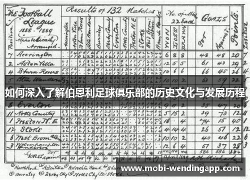 如何深入了解伯恩利足球俱乐部的历史文化与发展历程