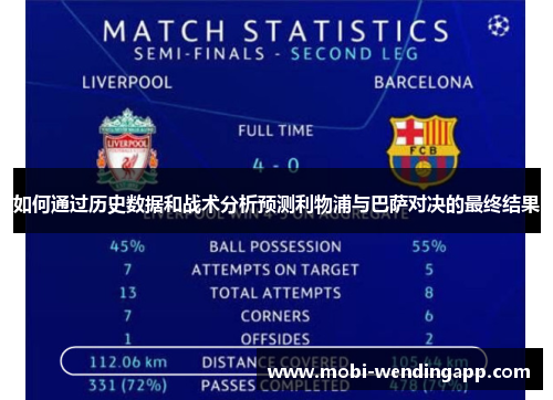 如何通过历史数据和战术分析预测利物浦与巴萨对决的最终结果