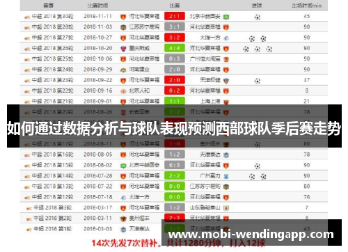 如何通过数据分析与球队表现预测西部球队季后赛走势 如何通过数据分析与球队表现预测西部球队季后赛走势