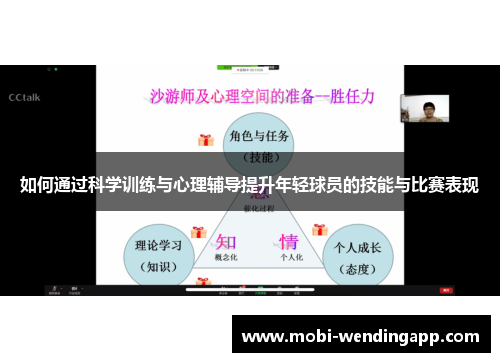 如何通过科学训练与心理辅导提升年轻球员的技能与比赛表现