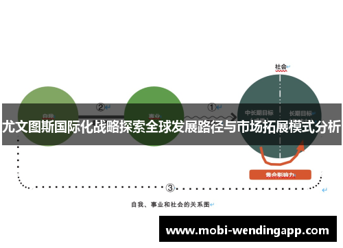 尤文图斯国际化战略探索全球发展路径与市场拓展模式分析 尤文图斯国际化战略探索全球发展路径与市场拓展模式分析